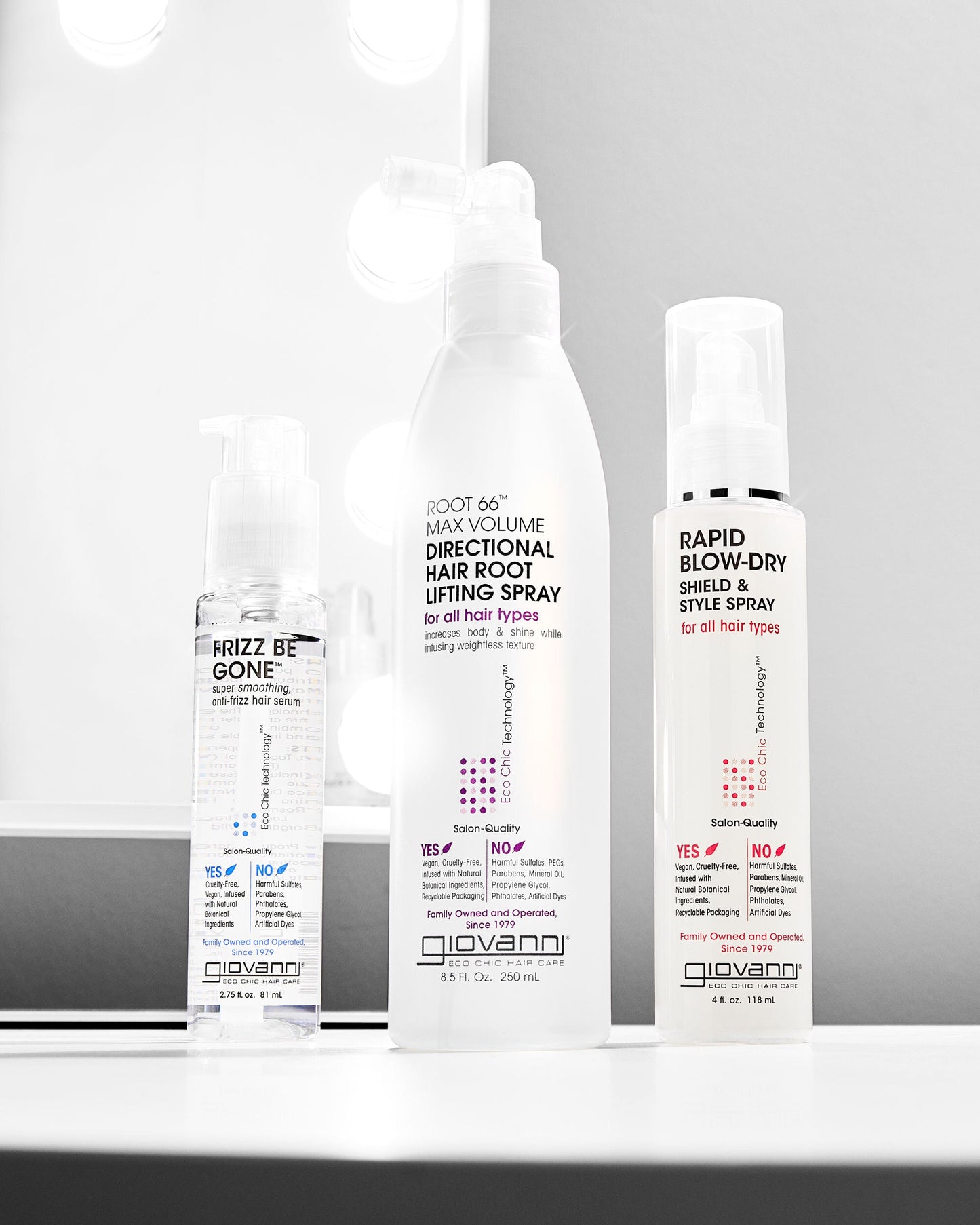 RAPID BLOW-DRY SHIELD AND STYLE SPRAY